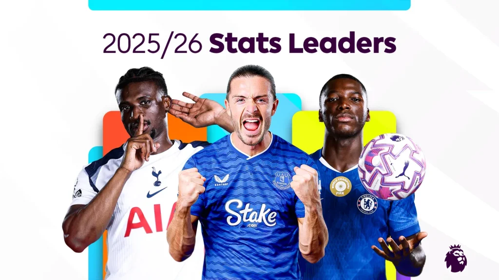 Premier League: Most chances created? Most dribbles? See 2025/26’s stats leaders