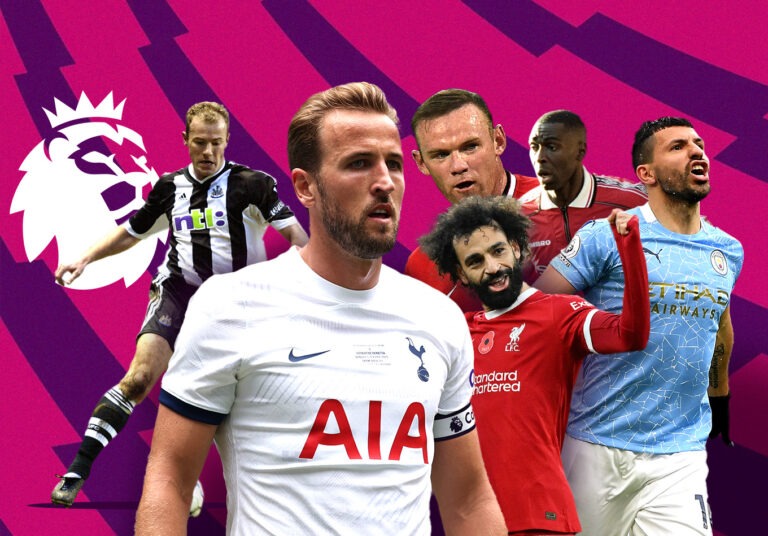 List: Premier League’s all-time top goalscorers