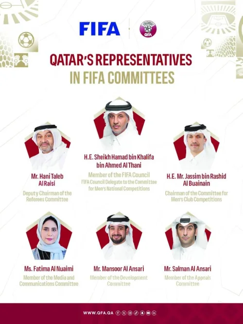Top Qatari officials appointed to key FIFA positions