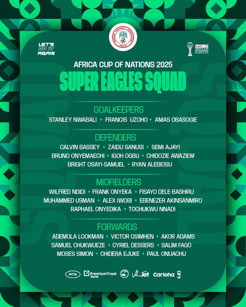 Super Eagles squad for AFCON 2025 announced