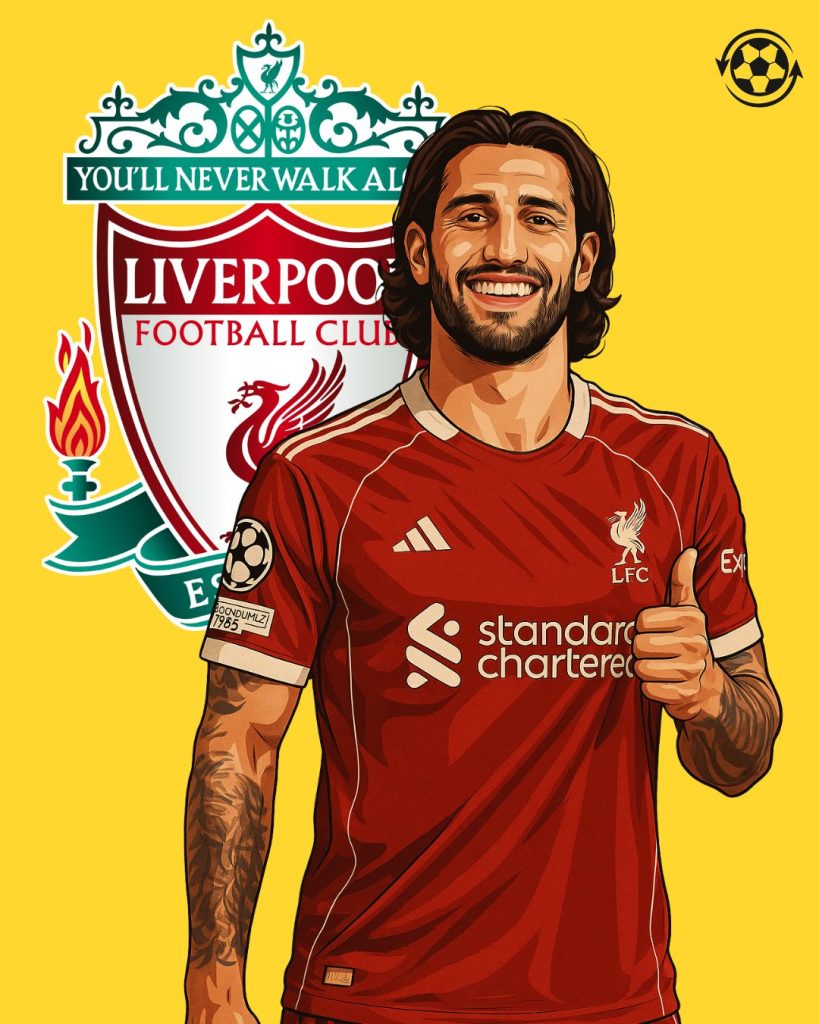 Liverpool secure agreement for Dominik Szoboszlai contract extension