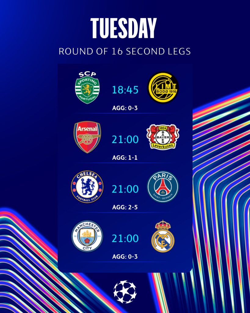 Premier League clubs eye major Champions League comebacks to avoid historical wipeout