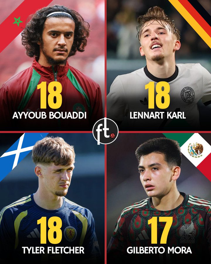 The youngest stars at the World Cup The youngest stars at the World Cup